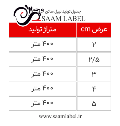متراز لیبل ساتن سام لیبل